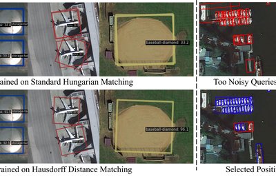 Hausdorff Distance Matching