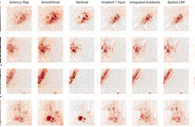 Noise-adding Methods of Saliency Map
